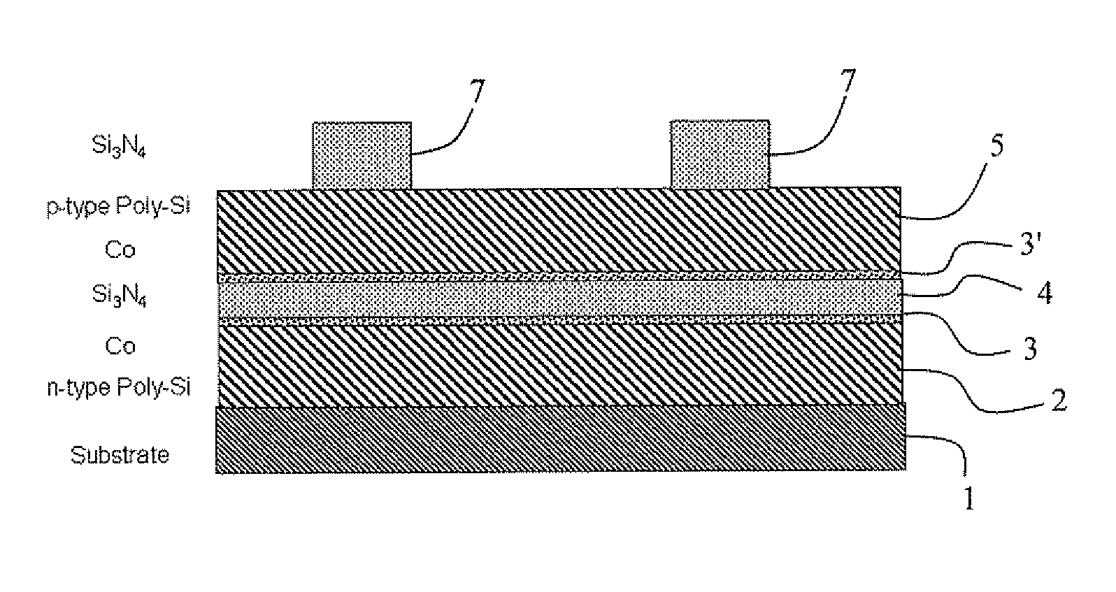 Method of fabricating nanosized filamentary carbon devices over a relatively large-area