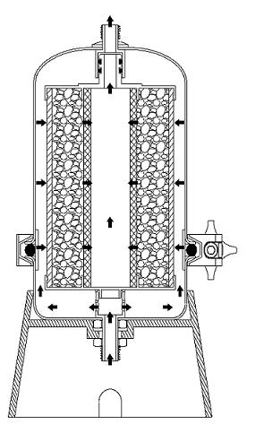 Table-top large-flow water purifier