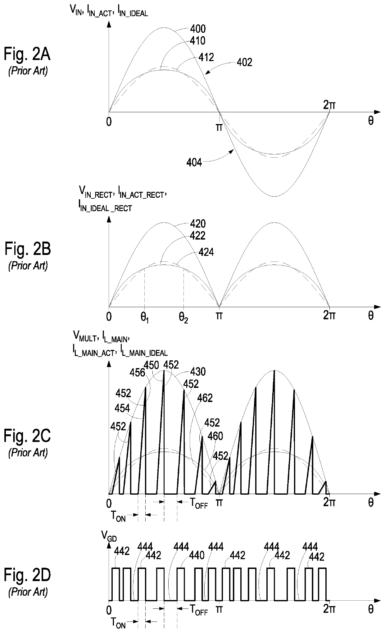 Flyback converter with multiplier signal control circuit and method