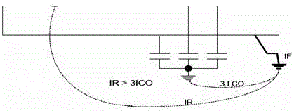 DP3 deepwater drilling ship closed loop high voltage distribution system