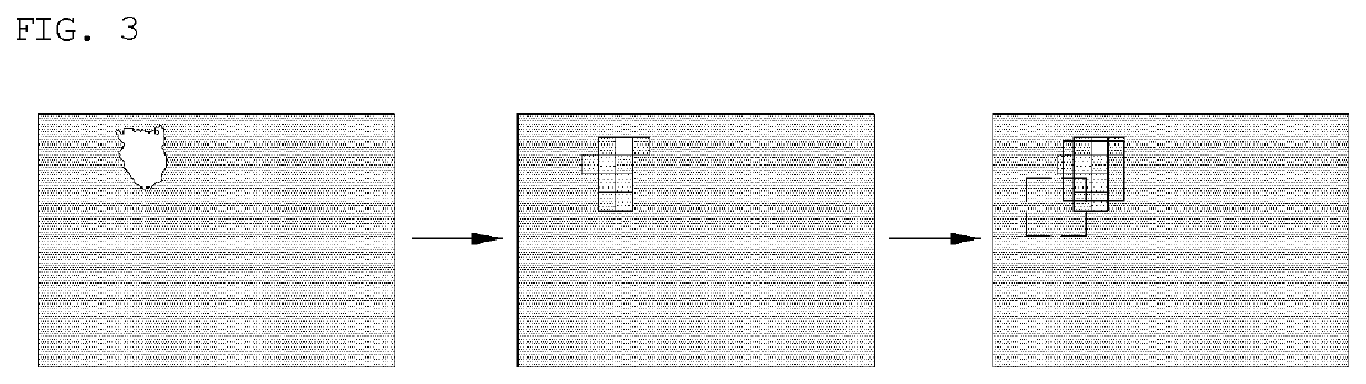 Driving assistance system and method for driver