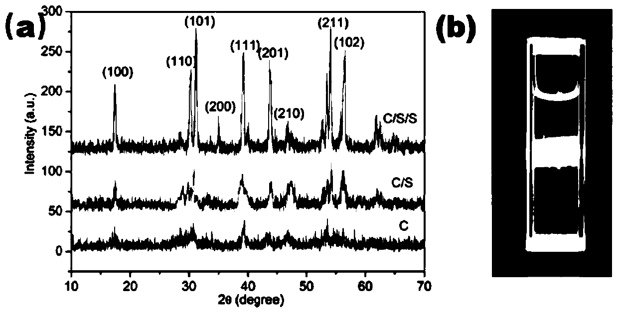 A photodynamic therapy system and method for continuously generating singlet oxygen