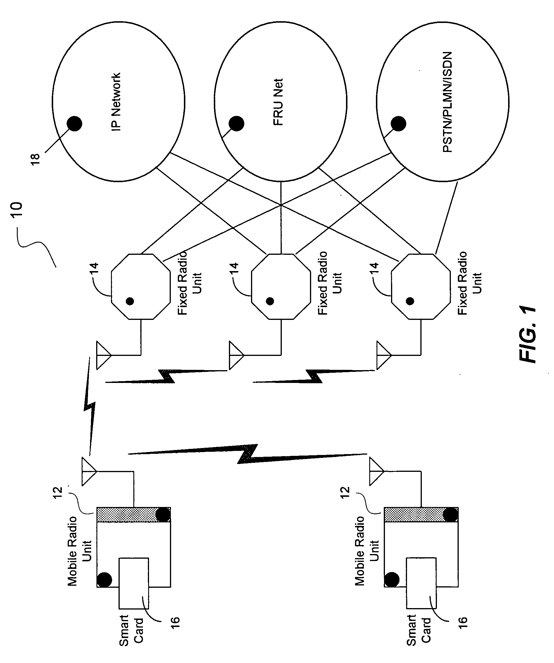 Method and system for determining direction of transmission using multi-facet antenna