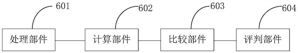 Denitrated urea quality on-line monitoring method and device