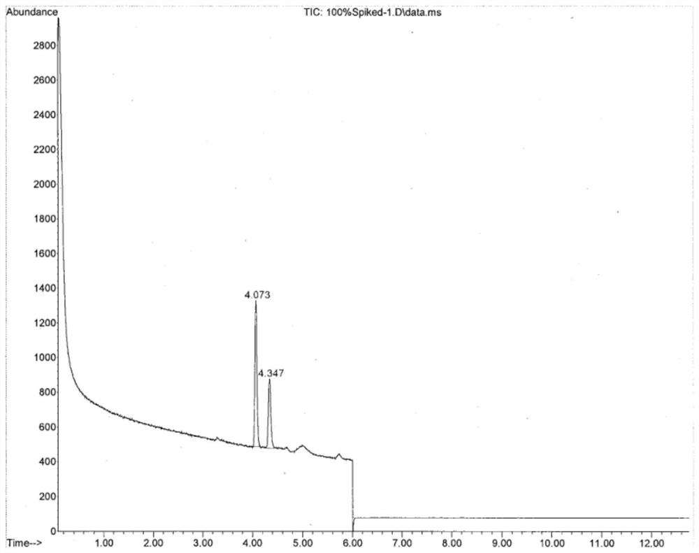 Method for simultaneously detecting methyl trifluoromethanesulfonate and ethyl trifluoromethanesulfonate in tubulin inhibitor bulk drug
