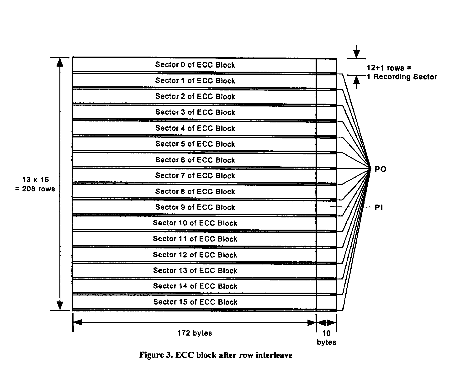 Method and apparatus for error processing in optical disk memories
