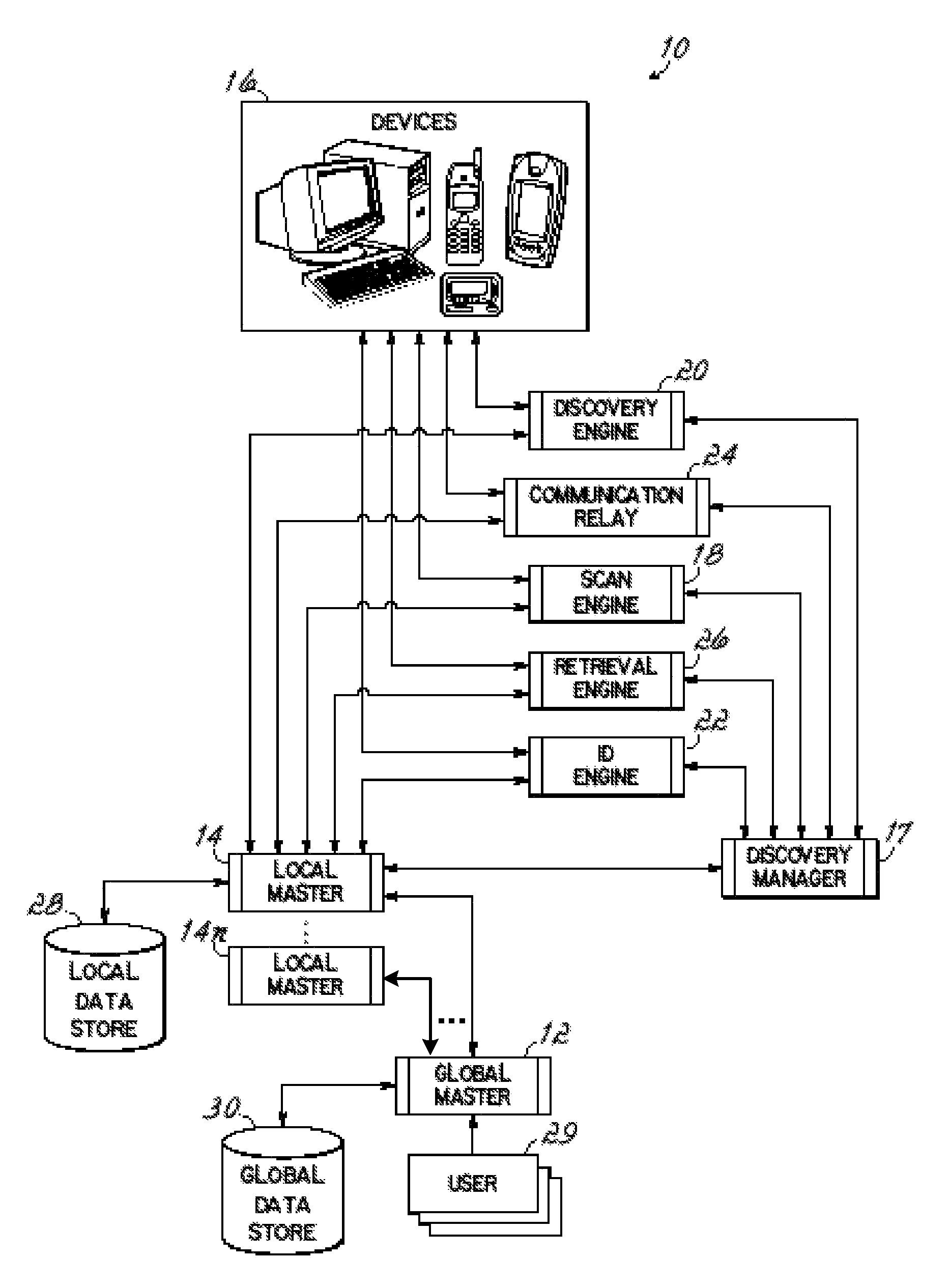 Network device inventory system