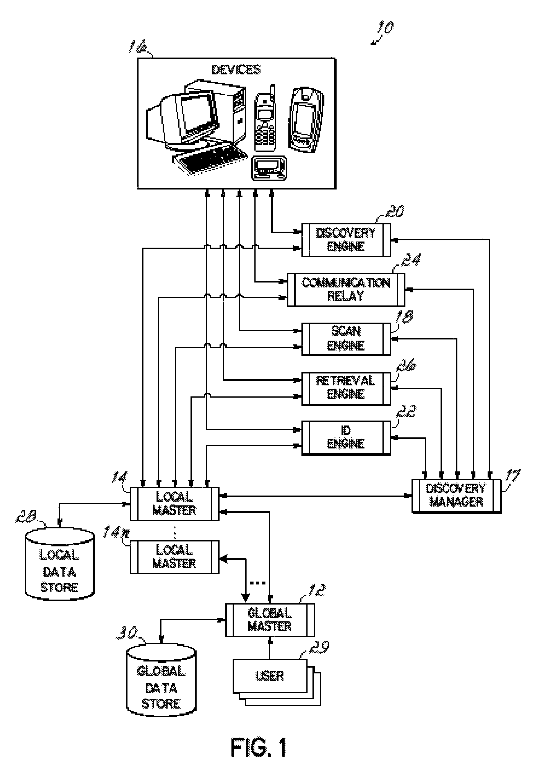 Network device inventory system