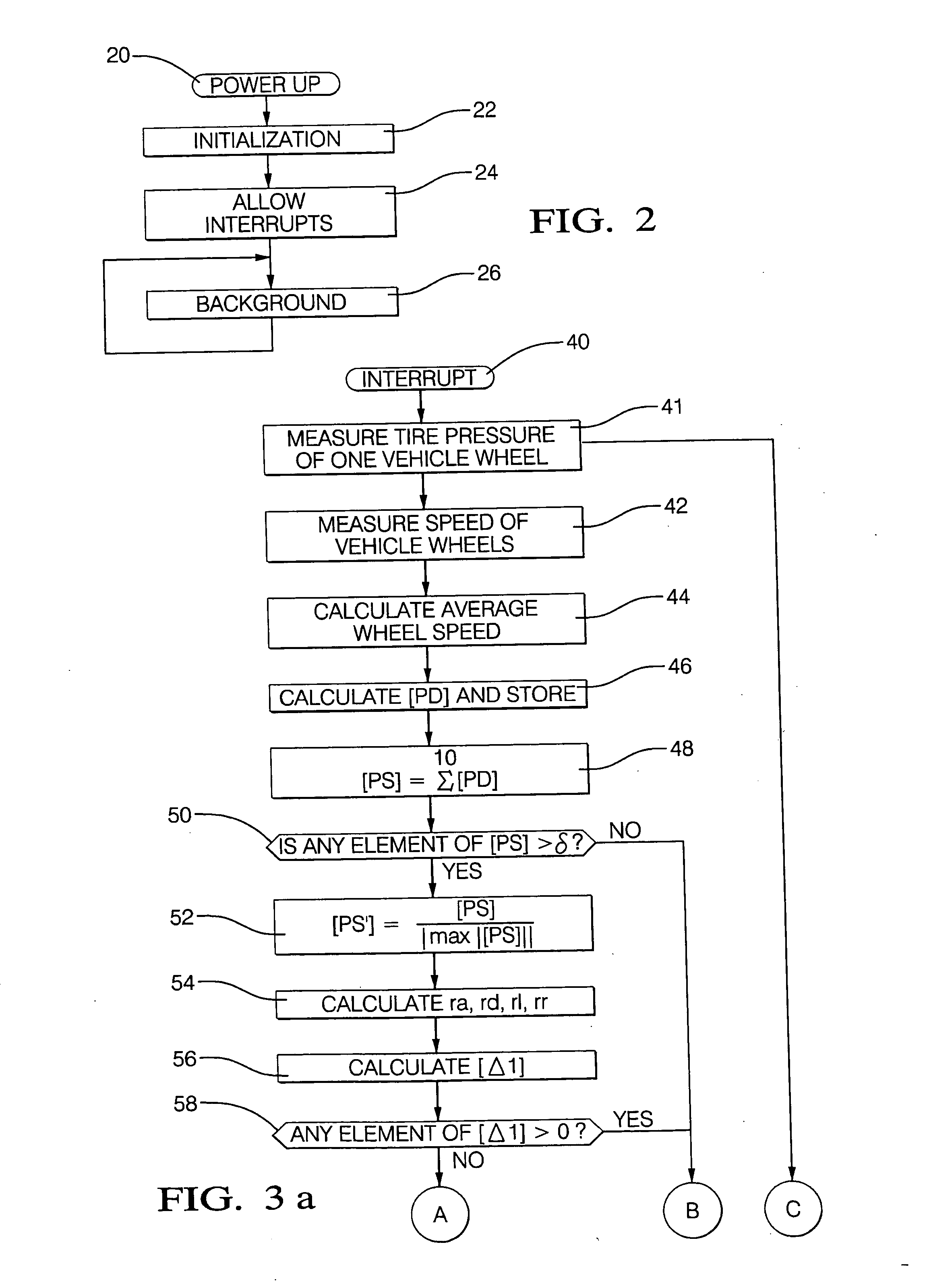 Method and apparatus for tire pressure monitoring