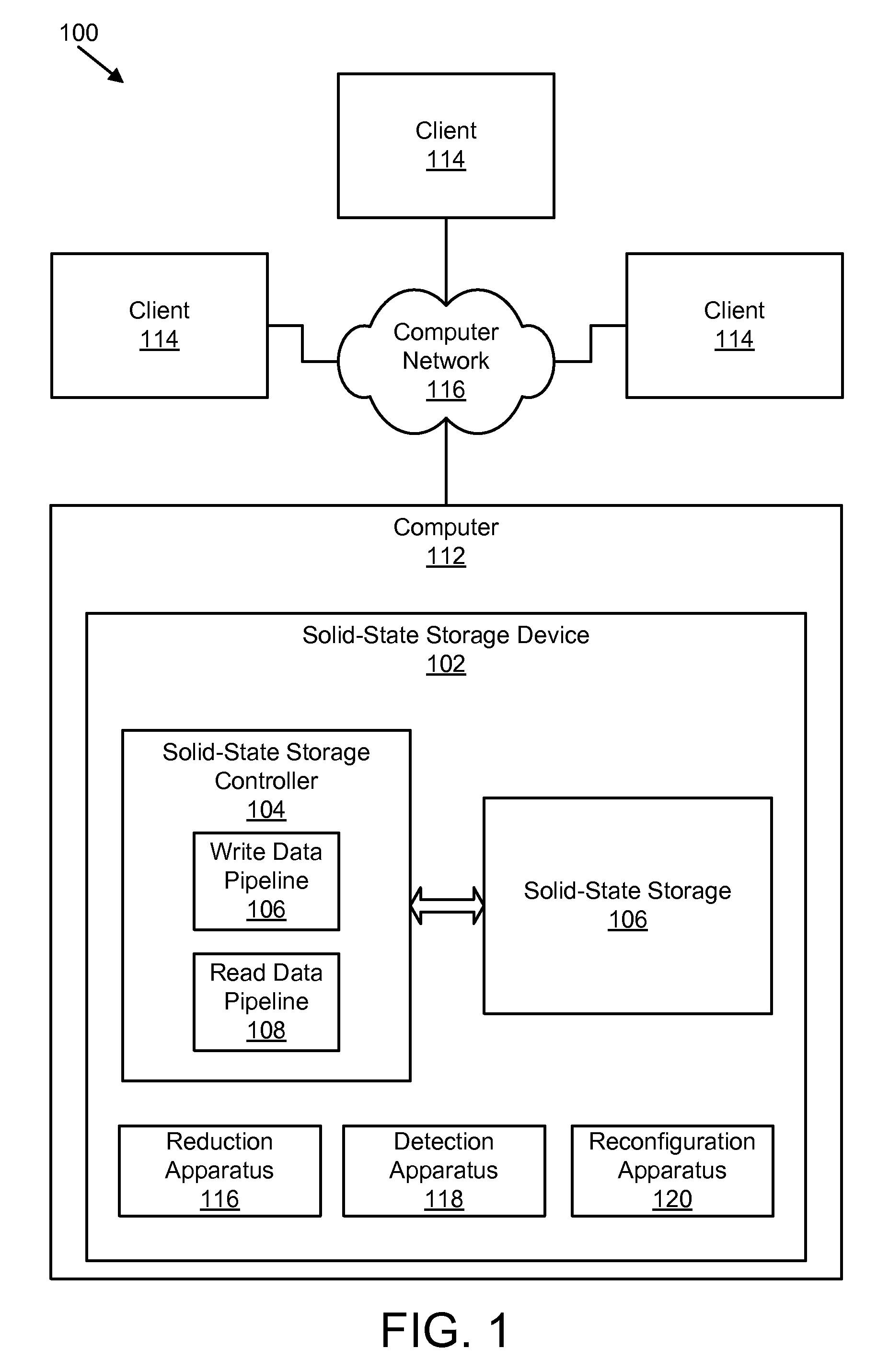 Apparatus, system, and method to increase data integrity in a redundant storage system