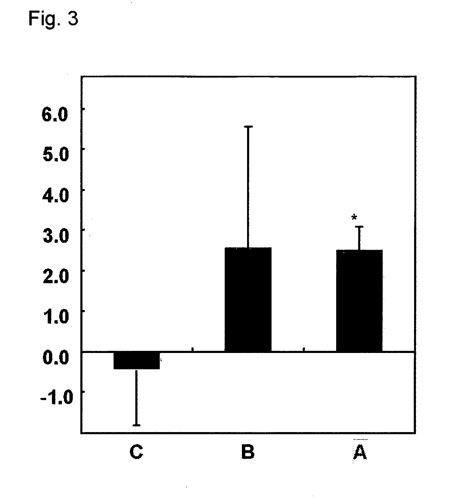 Agent for enhancing immunity containing glutathione