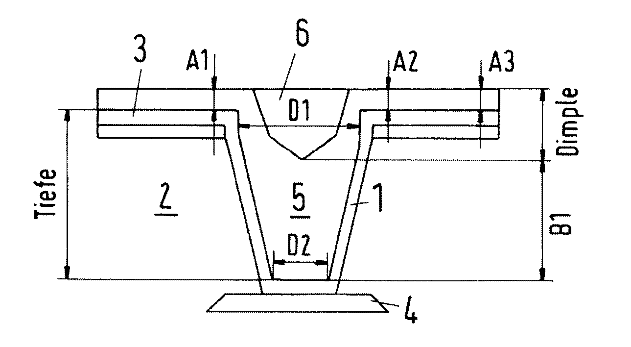 Aqueous, Acid Bath and Method for the Electrolytic Deposition of Copper