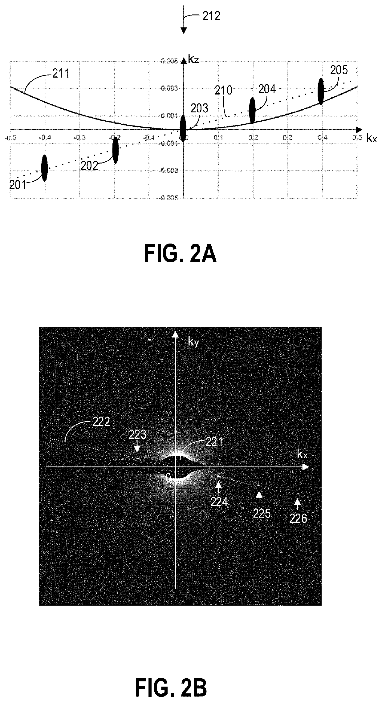 Method and system for determining molecular structure