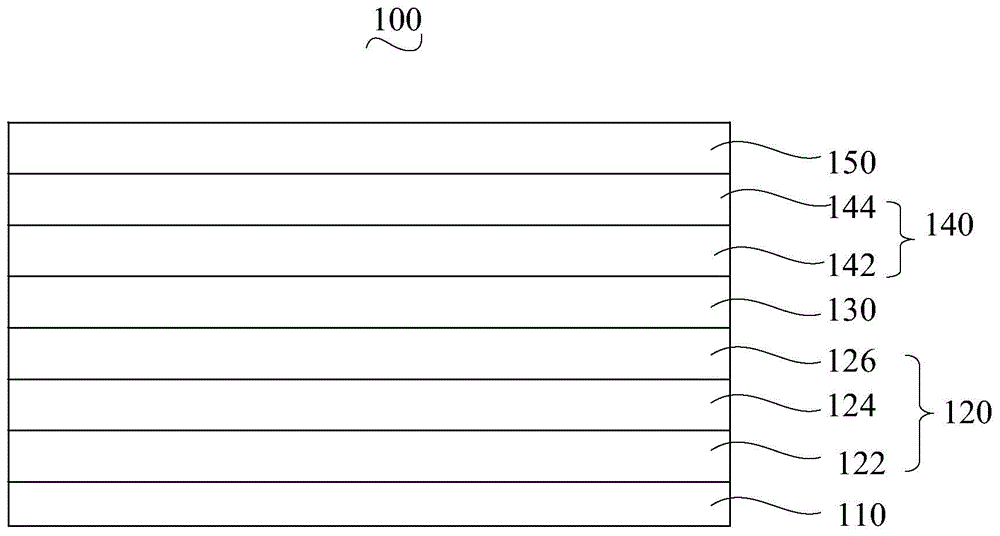 Organic electroluminescent device and manufacturing method thereof