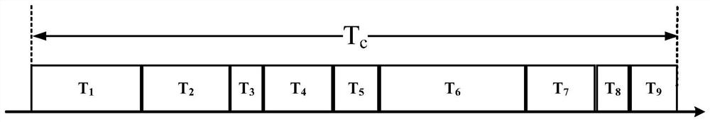 Cold atom gravimeter and detection method