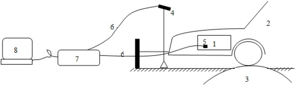 A vehicle sound power testing system and testing method