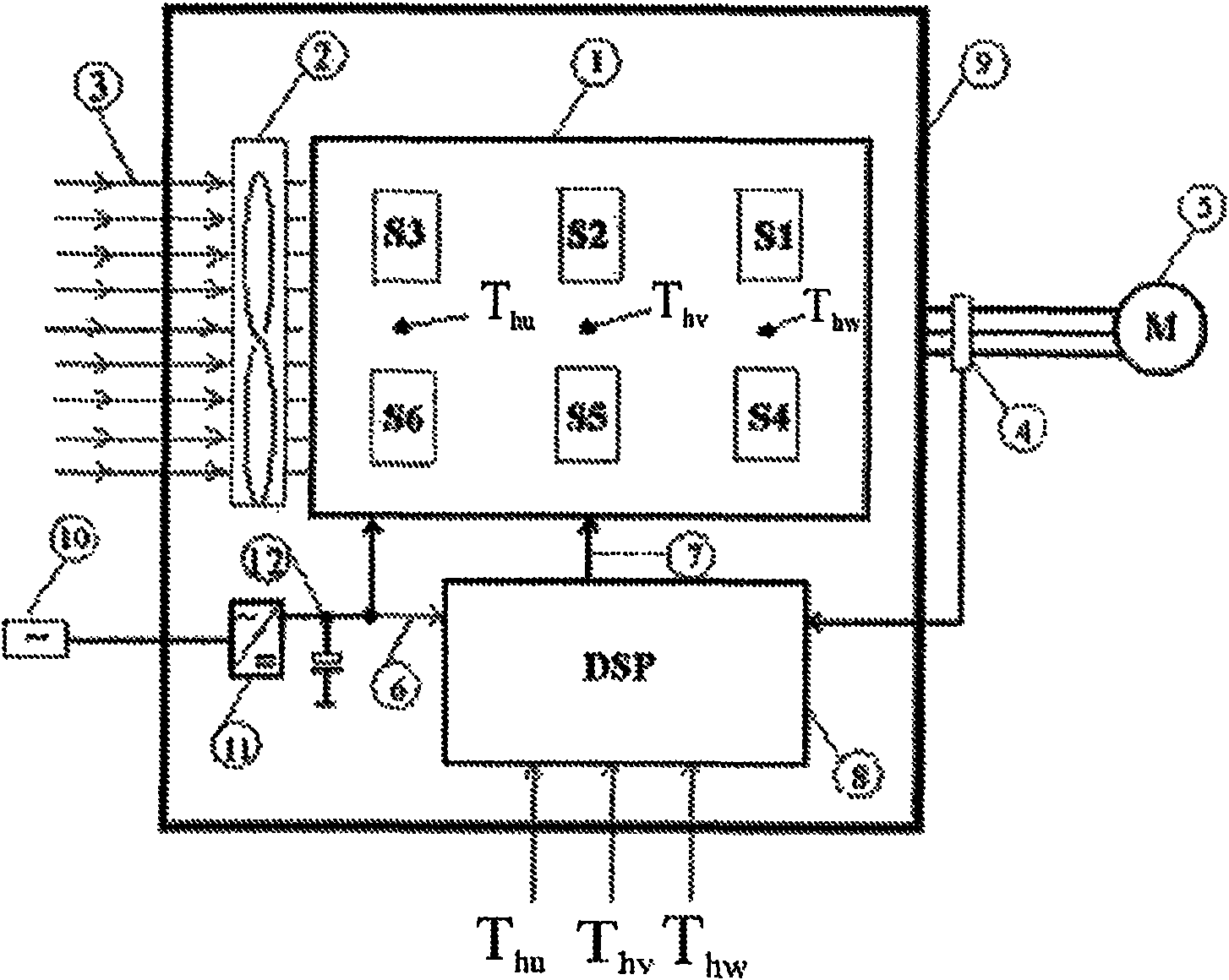 Temperature monitoring for circuit breakers