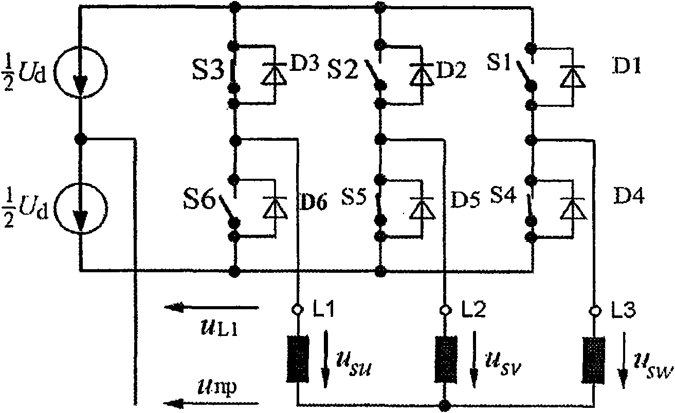 Temperature monitoring for circuit breakers