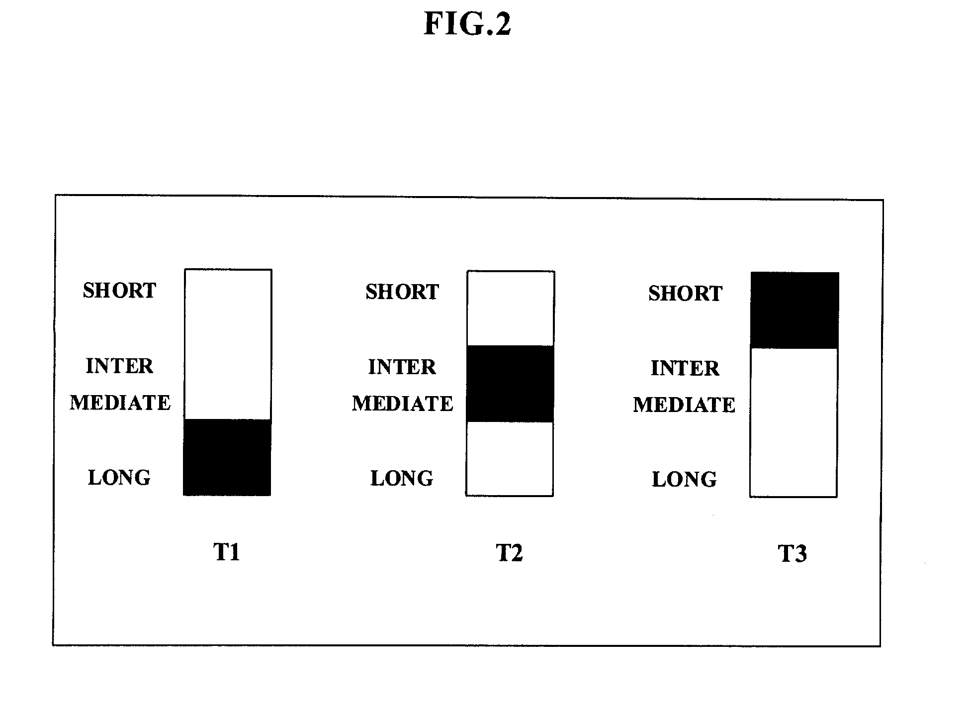 Video switcher and video switching method