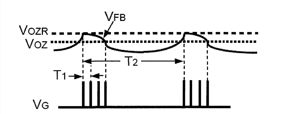 A power converter control circuit with a deep burst mode