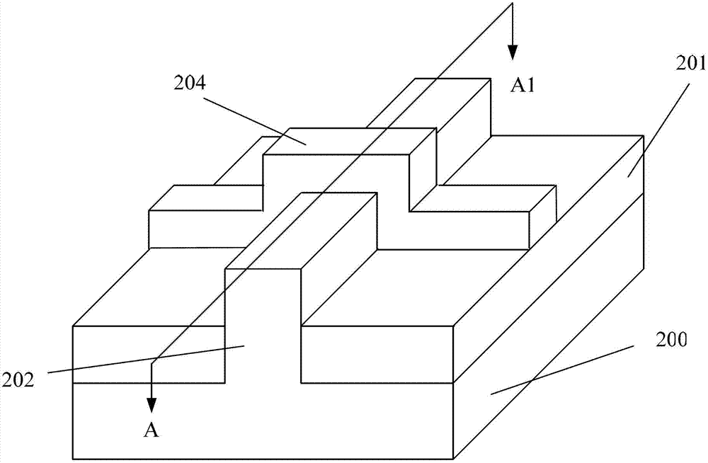Fin field effect transistor and forming method thereof
