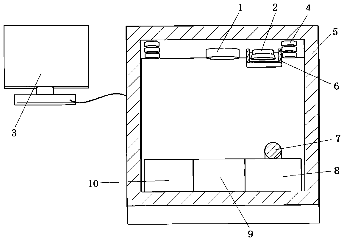 A laser rapid prototyping powder uniformity detection system and detection method