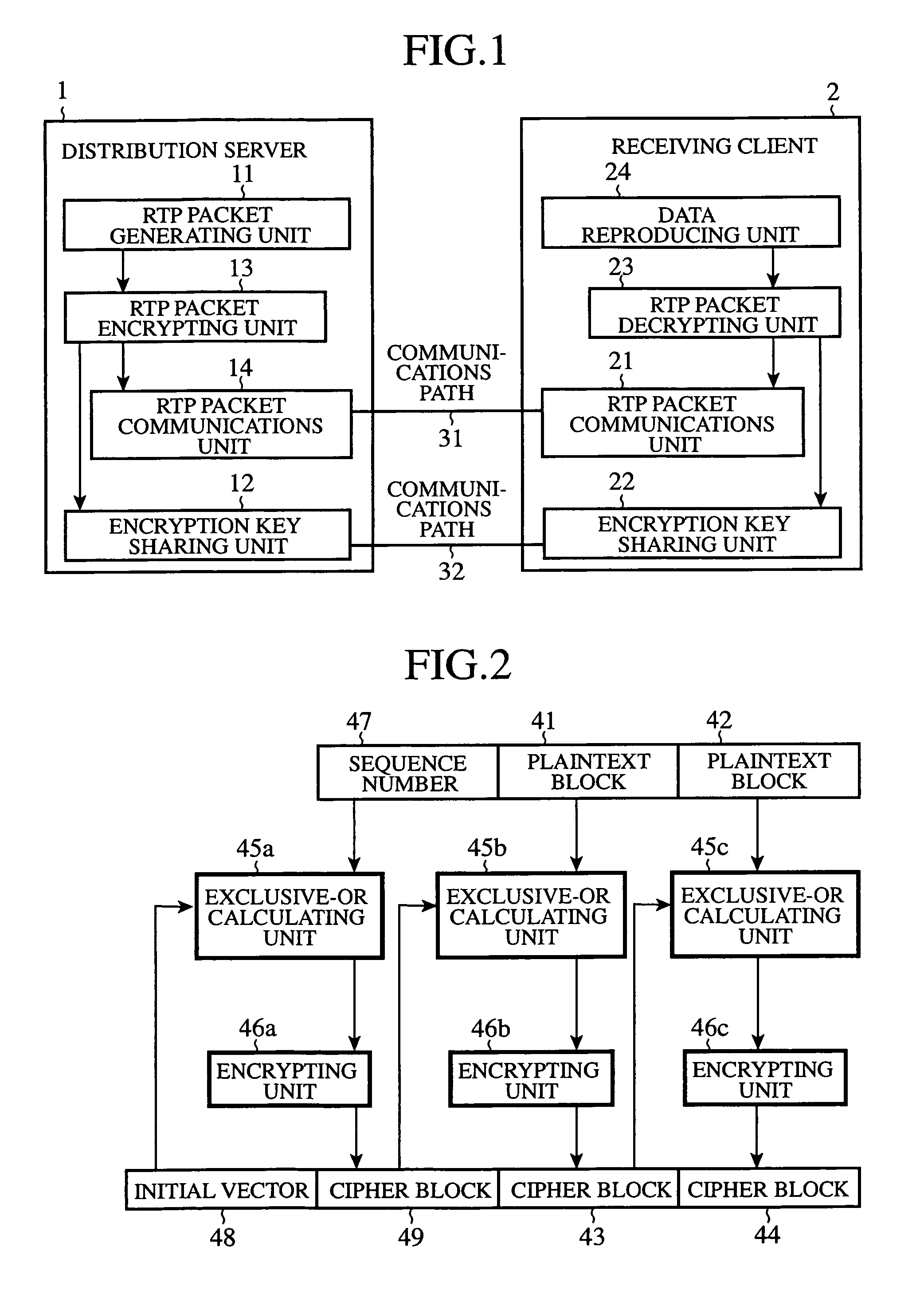Data distribution apparatus and data communications system