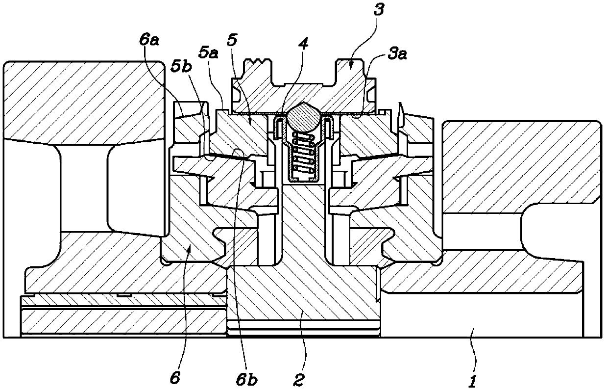 Synchronizers for transmissions