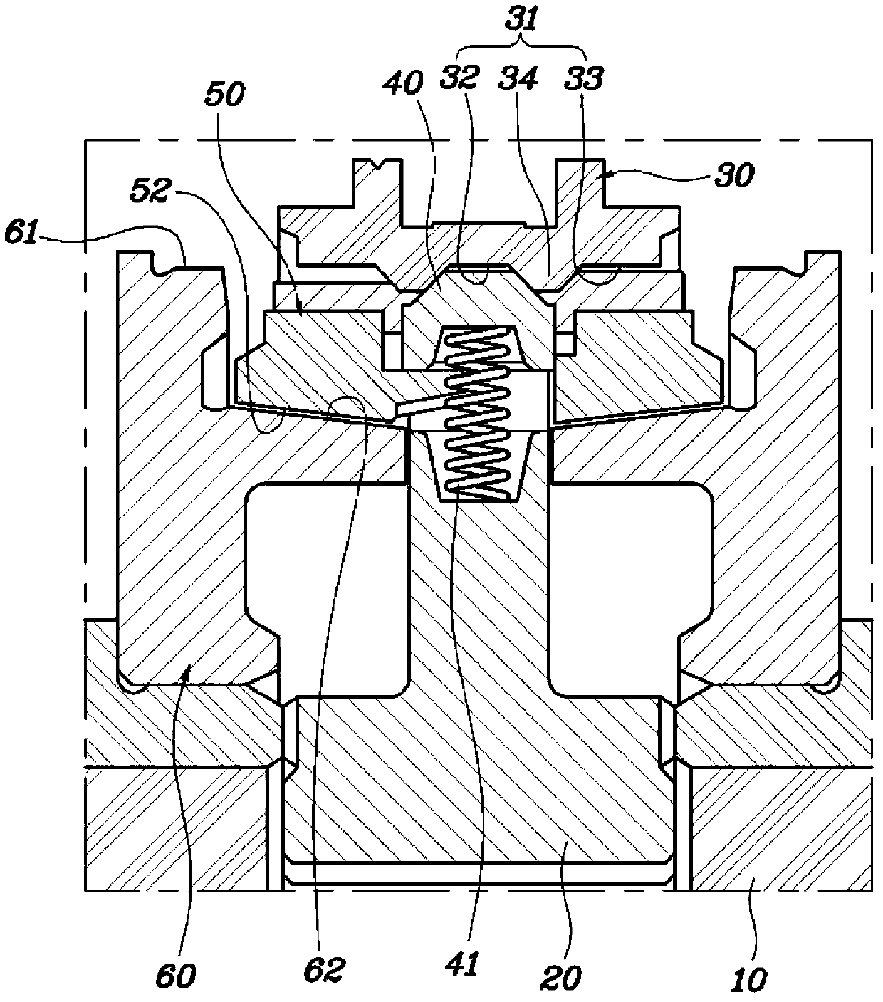 Synchronizers for transmissions