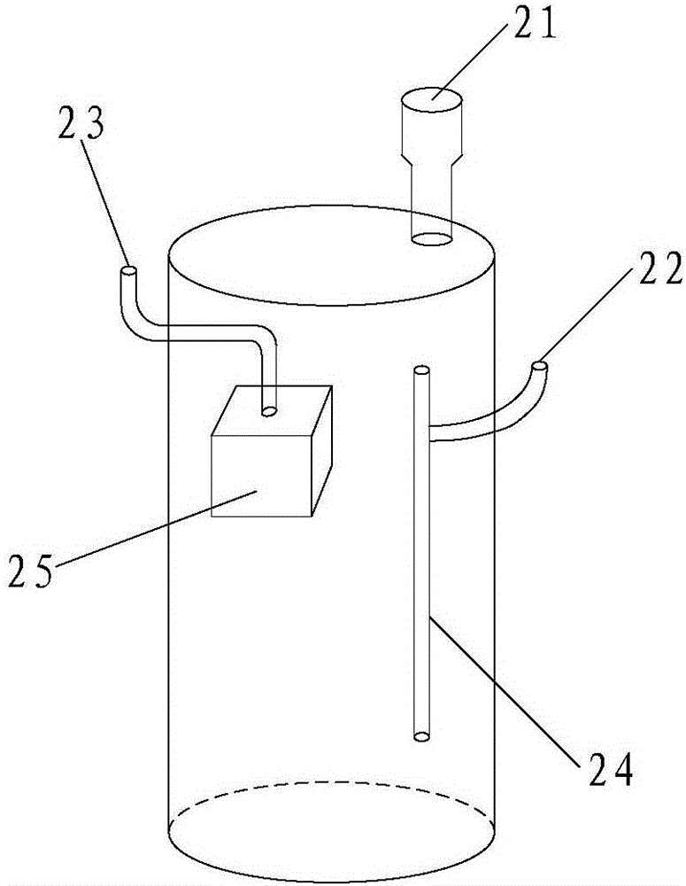 Heat exchange circulating system and control method thereof, and air conditioner