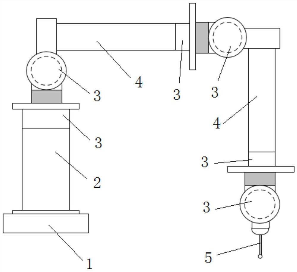 Calibration method for circular grating eccentricity parameters of a flexible arm coordinate measuring machine