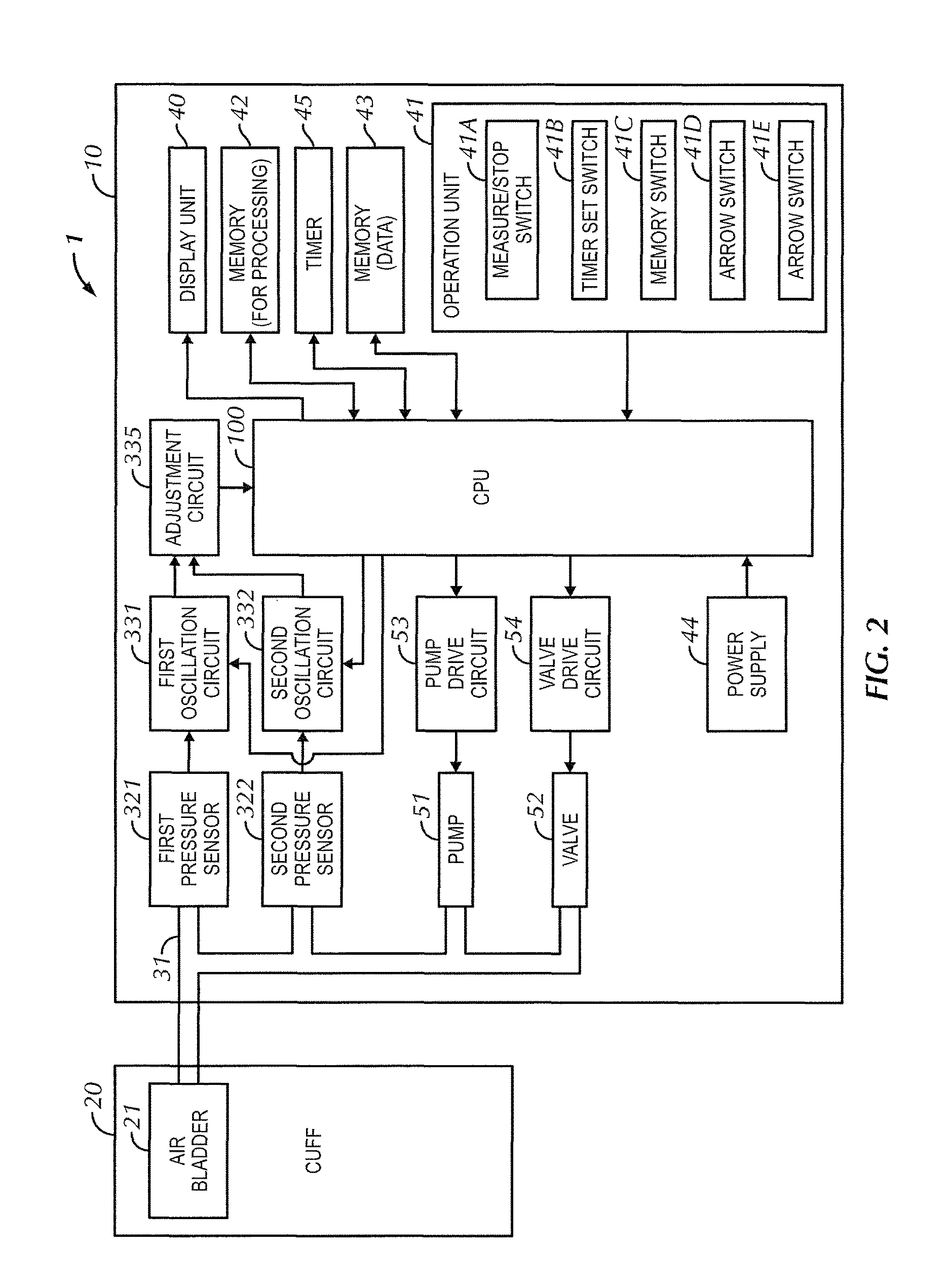 Electronic sphygmomanometer