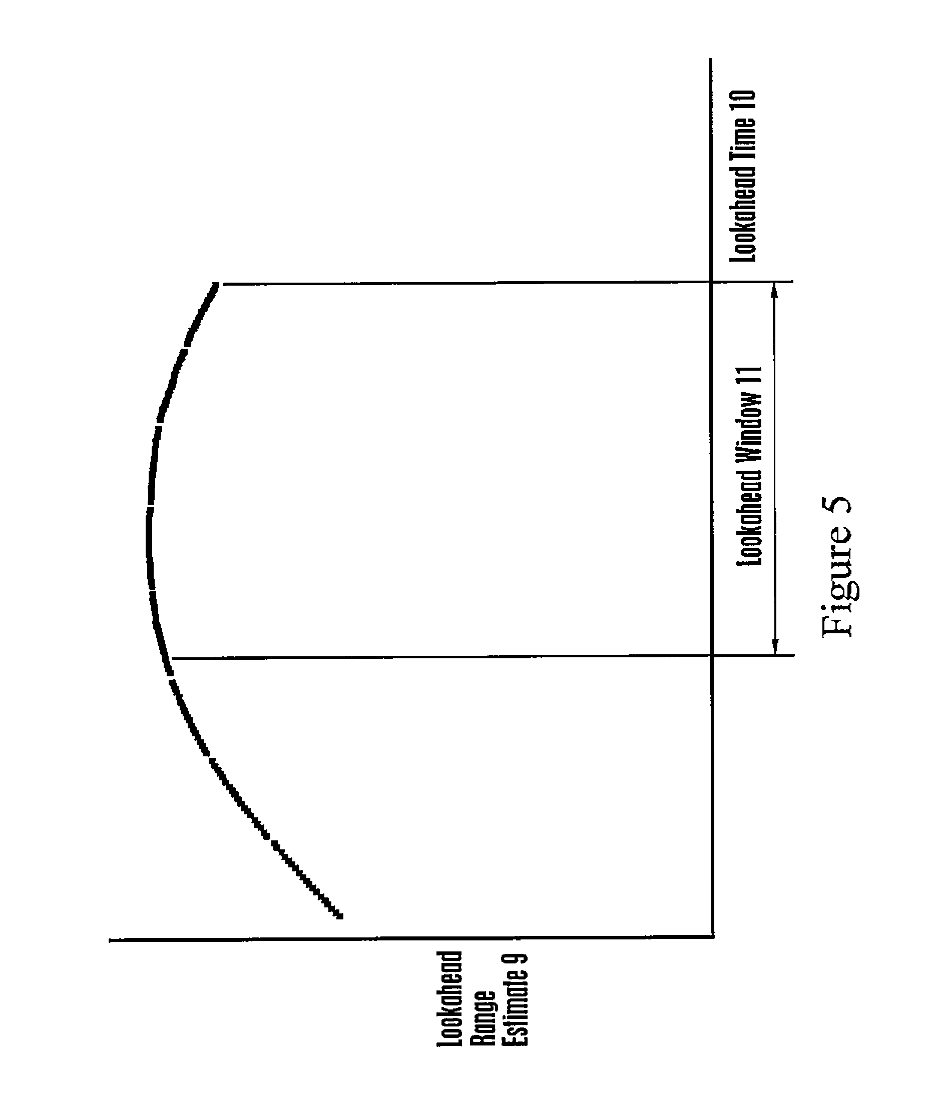 Method and apparatus for modeling of GNSS pseudorange measurements for interpolation, extrapolation, reduction of measurement errors, and data compression