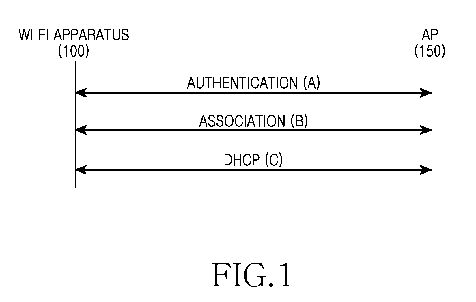 Apparatus and method for determining validity of WiFi connection in wireless communication system
