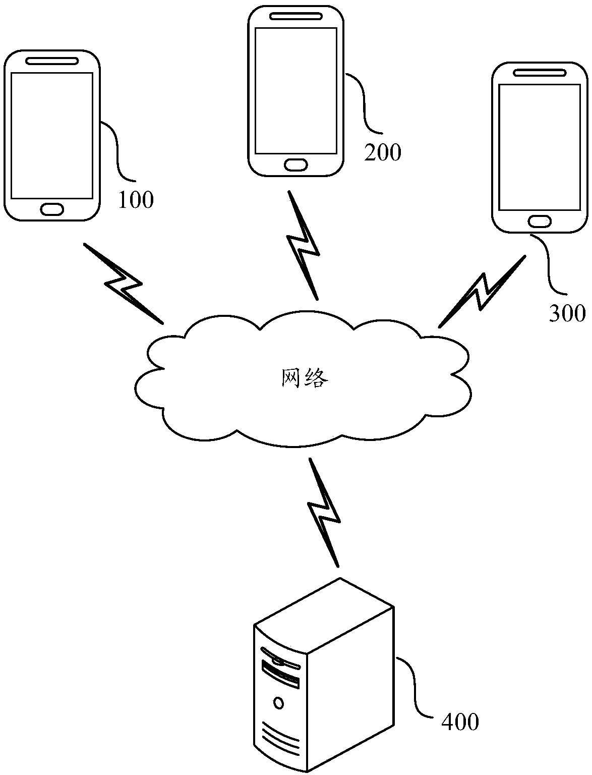 Live streaming method, device, system and electronic device