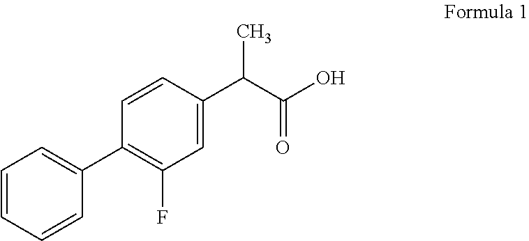 Formulations of flurbiprofen and diacerein