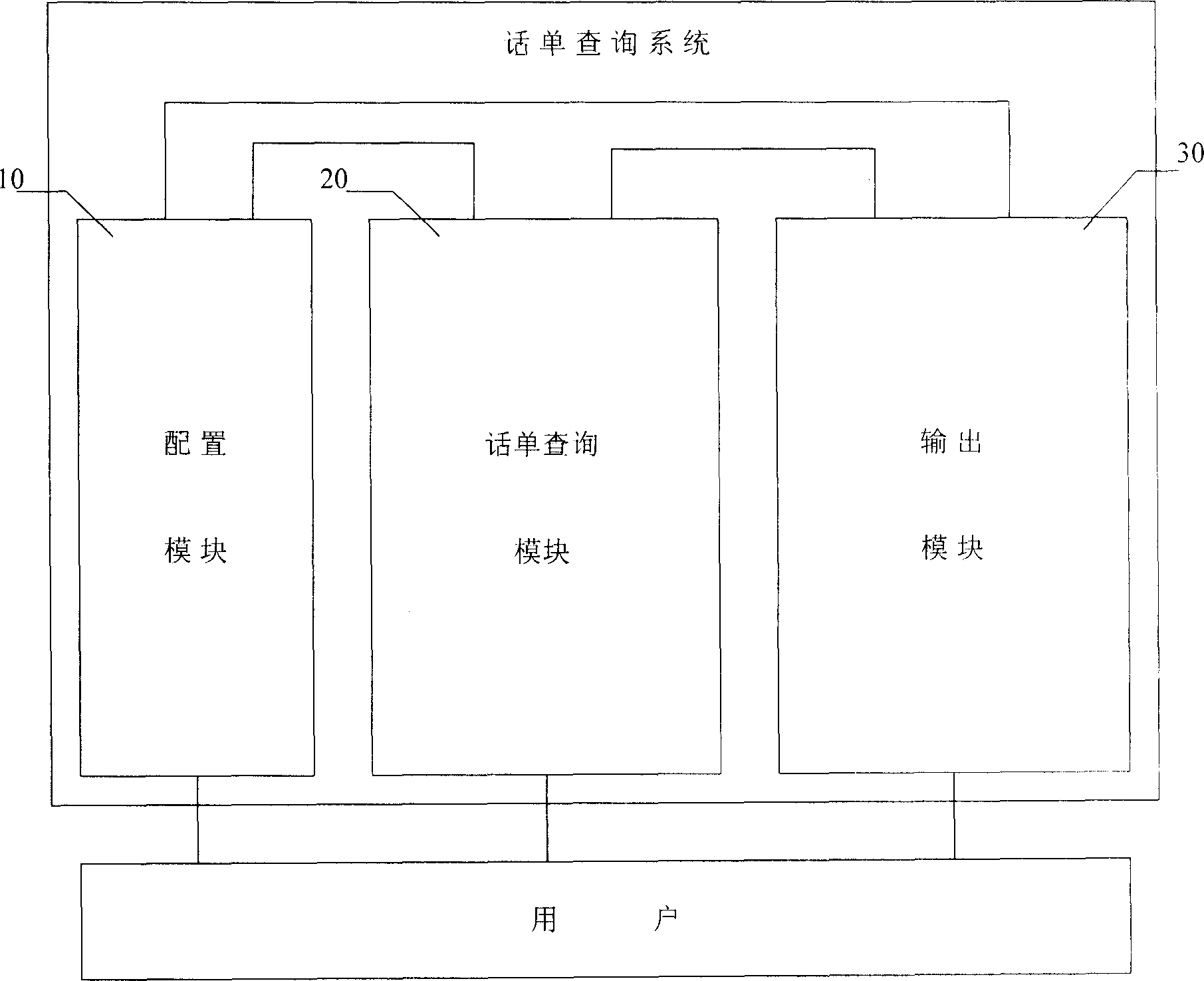 Bill checking system and method