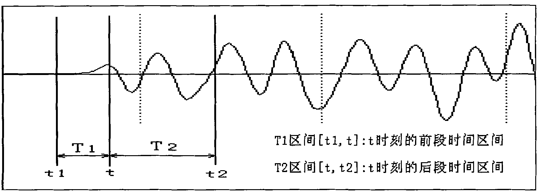 Method for detecting head wave of sound wave transmission method