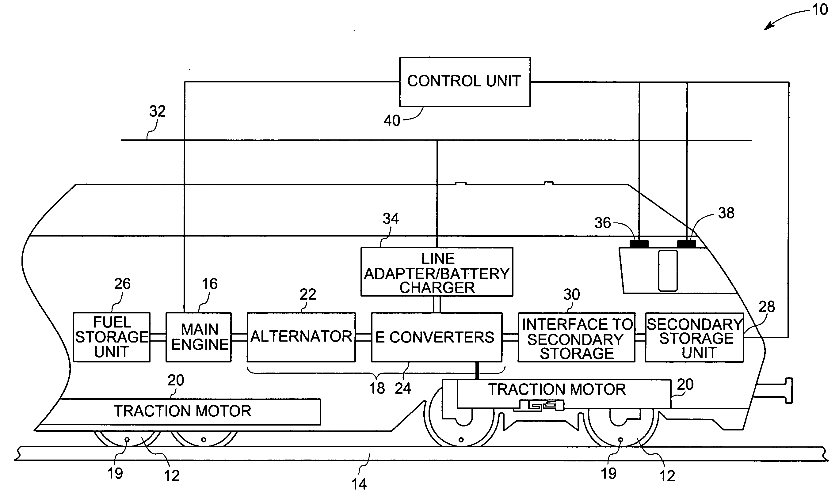 Hybrid locomotive and method of operating the same