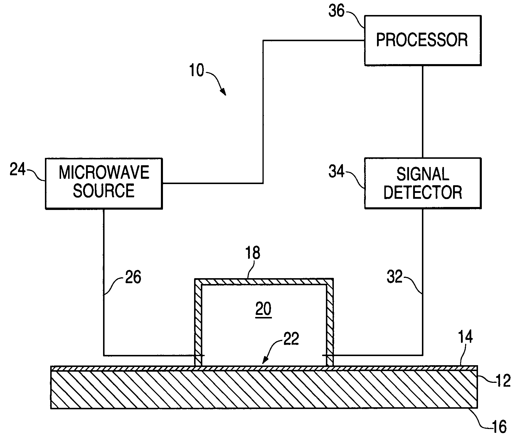 Thickness measuring apparatus and method using a microwave cavity resonator