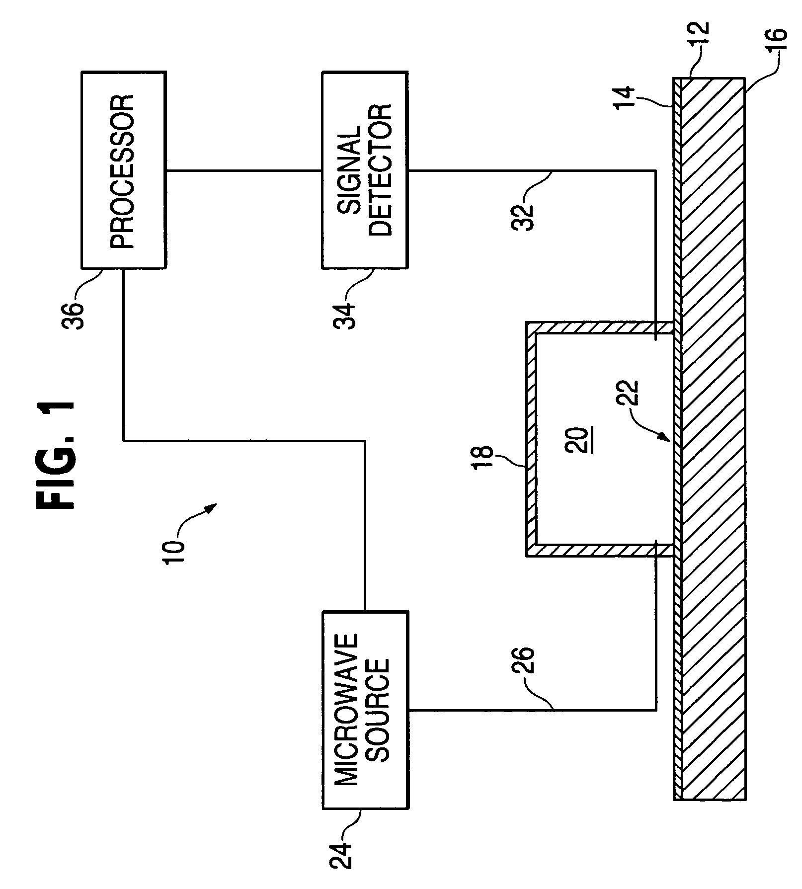 Thickness measuring apparatus and method using a microwave cavity resonator