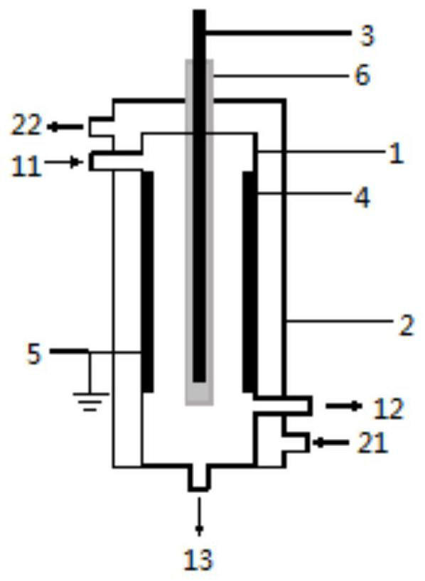 Low-temperature plasma device for decomposing hydrogen sulfide and method for decomposing hydrogen sulfide