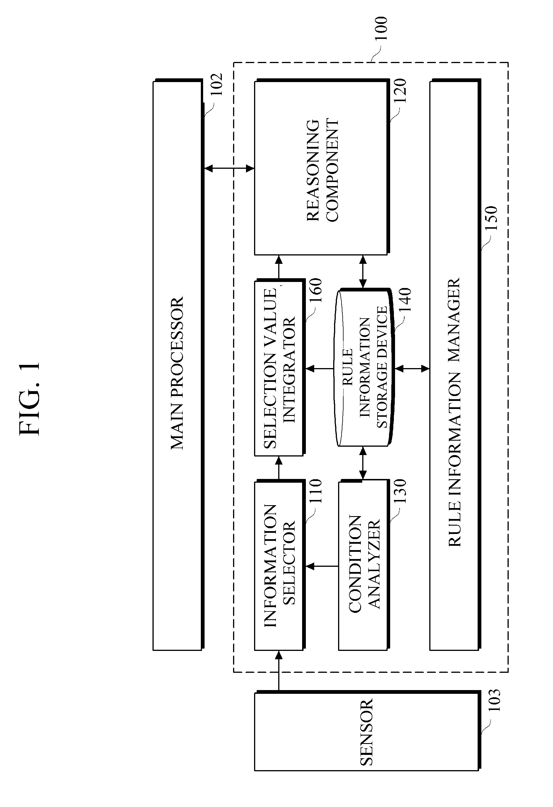 Context-aware apparatus and method for improving reasoning efficiency thereof