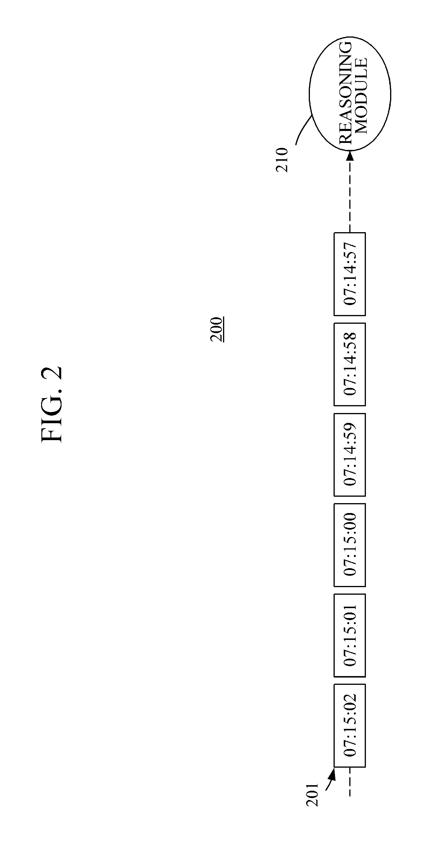 Context-aware apparatus and method for improving reasoning efficiency thereof