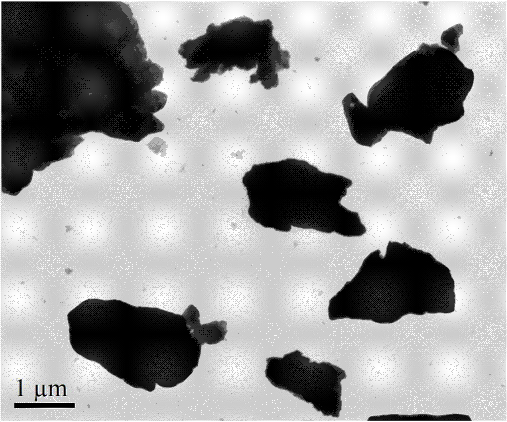 Preparation method of Sm-Co-based alloyed lumpish magnet