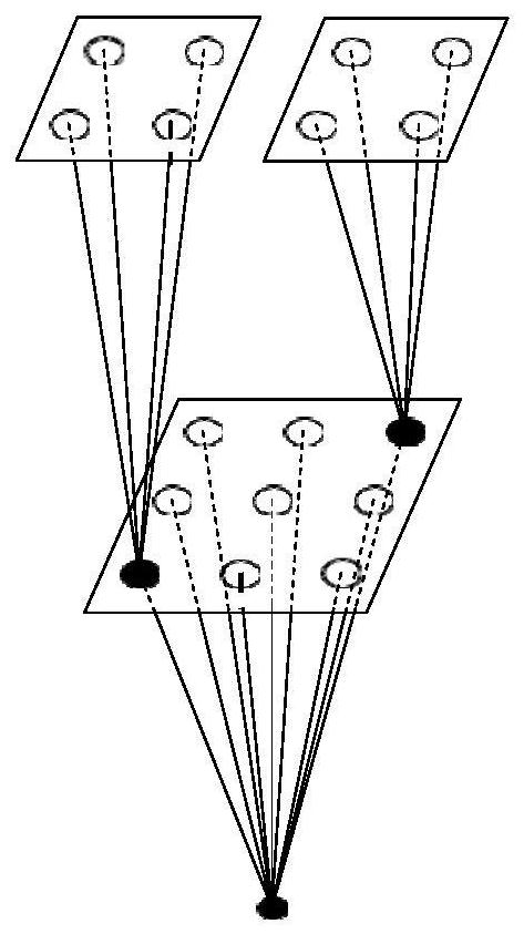 Intelligent clustering method based on hierarchical self-organizing mapping digital signal modulation mode