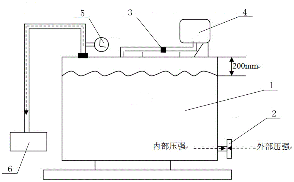 How to Replace Butterfly Valve by Vacuumizing Transformer with Oil