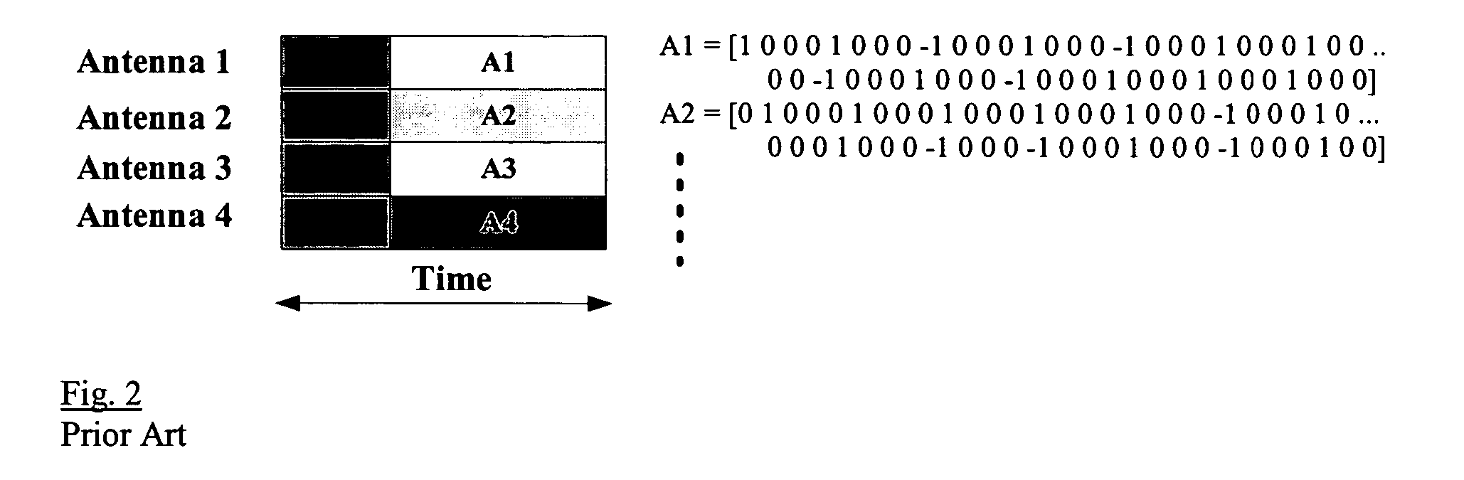 Method of channel estimation for MIMO-OFDM using phase rotated low overhead preamble