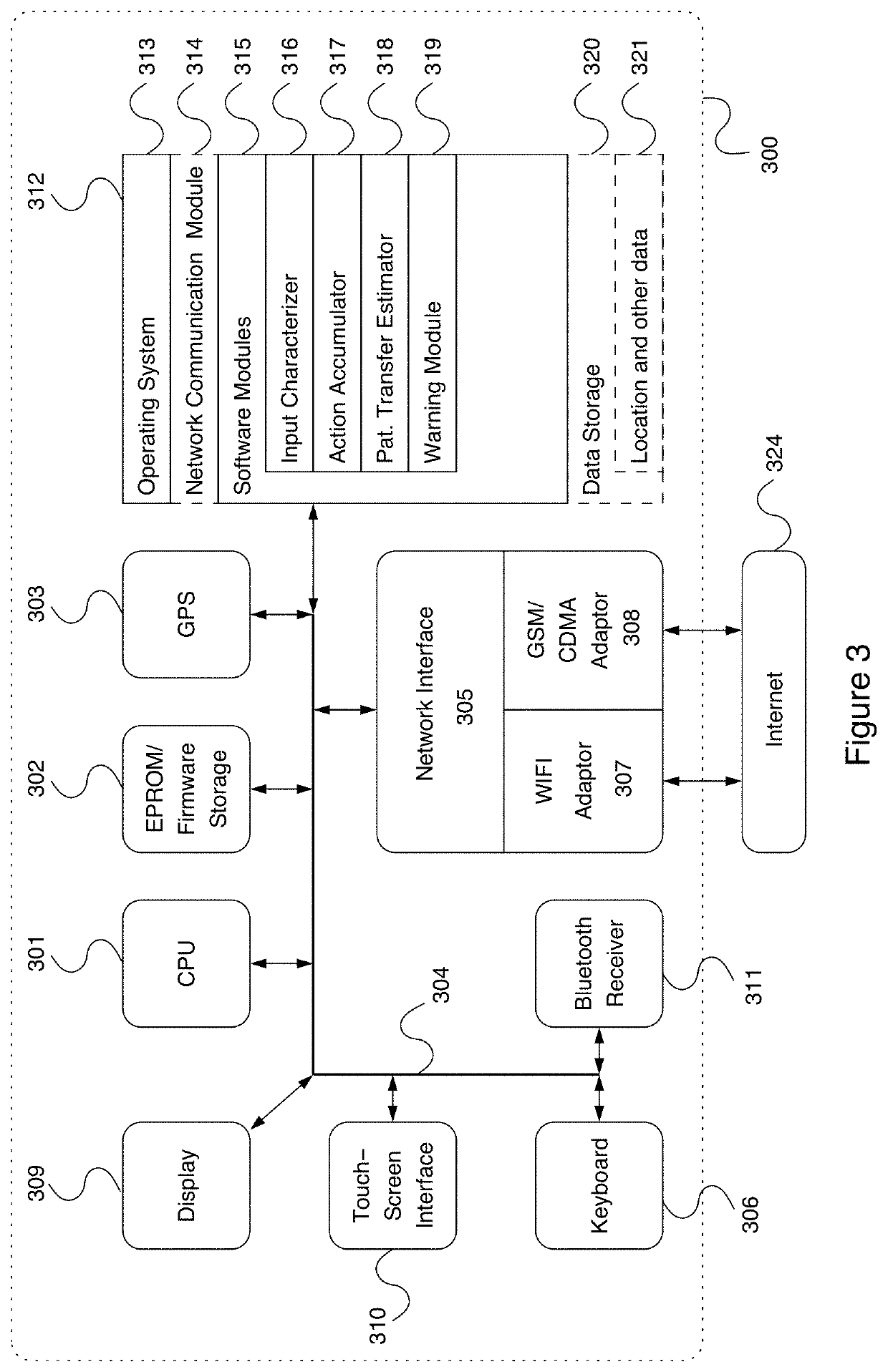 System and method for estimating pathogen transfer from mobile interaction in clinical environments and a warning system and method for reducing cross-contamination risks