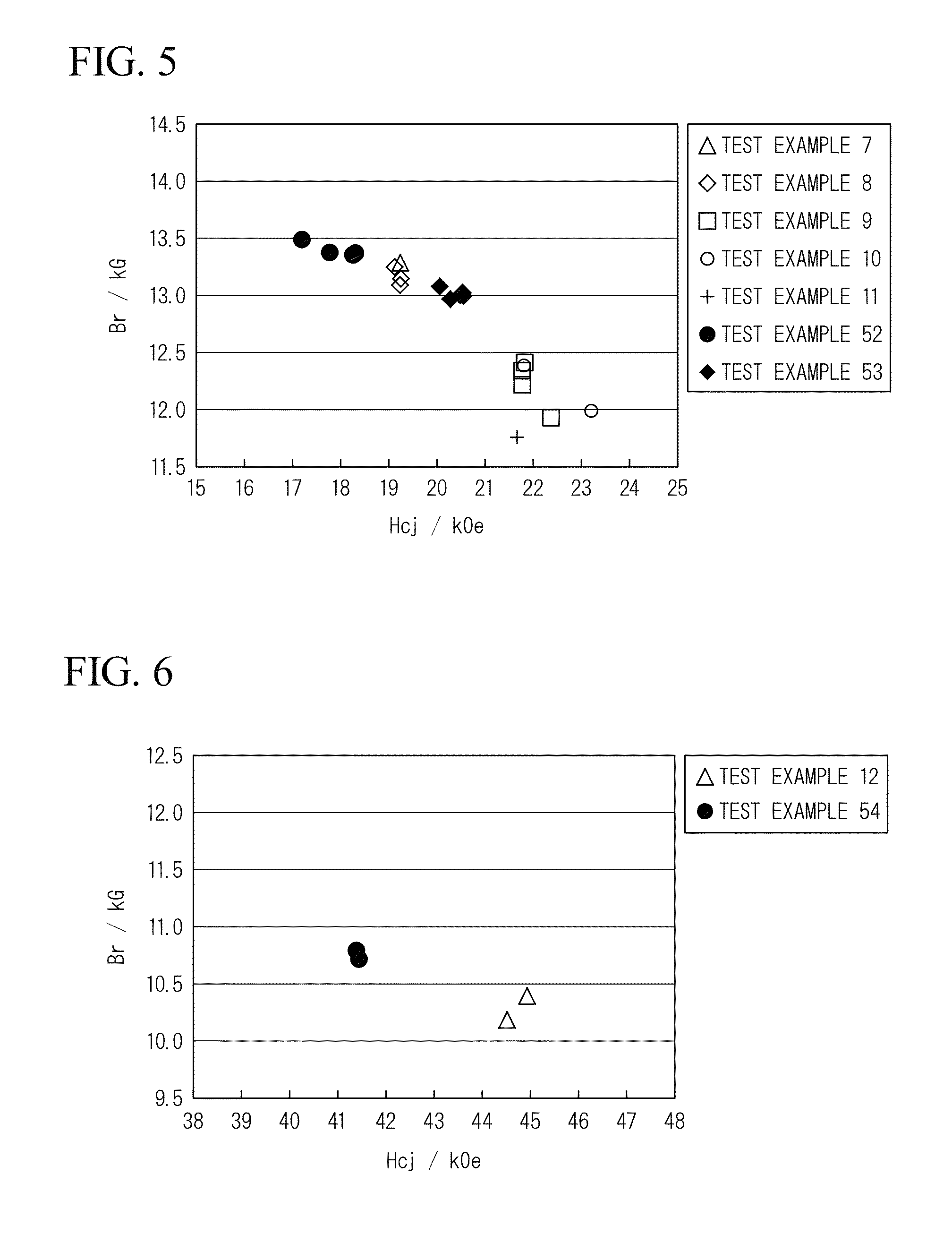 R-t-b rare earth sintered magnet and method of manufacturing the same
